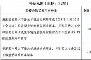 状态出色！王少杰赛季首秀首节5中3拿到9分